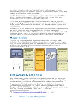 83 APPENDIX B | Sample technology scenarios
VM in Azure and use Remote Desktop Protocol (RDP) to connect. Thus, they can get to their
development environment from anywhere in the world at any time and have no need to worry about
data loss because their code and data are replicated.
Visual Studio, moreover, can run its development, test, build, and source-code control capabilities
entirely in the cloud. Increasingly, users rely on Visual Studio Online and Visual Studio Team
Foundation Server to manage development workflow and backlogs.
Of course, all cloud providers are relatively agnostic regarding choice of operating system and
programming language. With Azure, for example, it’s as easy to write and test applications in Java (or
Python, or PHP, or any number of other languages) as a .NET language, and many such applications
run in Linux VMs.
With Azure DevTest Labs, IT administrators can govern how cloud resources are used for development
and test. For example, with quotas and policy enforcement, the number of VMs used by a
development team can be monitored and limited, thus ensuring the most cost-effective use of cloud
resources. In addition, DevTest Labs lets IT organizations maintain enterprise-specific application
templates, and plug-ins accommodate integration with various development and release tools.
Microsoft SharePoint
One of the most common workloads in any enterprise IT environment is SharePoint. Like all
applications, SharePoint applications must be developed and tested prior to deployment. Using the
cloud as a “dev/test” environment makes both operational and financial sense. Using a VPN or high-
speed connection such as ExpressRoute, it is possible to replicate on-premises SharePoint
environments to the Azure cloud.
High availability in the cloud
Many mission-critical applications require the highest availability possible, and must be resilient to
hardware and network failures. Hosting applications in the cloud provides a number of capabilities,
including redundancy, fault tolerance, and resilient design that make high availability possible.
First, consider Azure Service Level Agreements (SLAs).19
For example, the Azure Compute service
(application services) comes with a 99.95% SLA; Azure SQL Database has a 99.9% SLA; and Azure
Storage has a 99.90% SLA. Without any additional work, your application is by default guaranteed no
more than 108 minutes of downtime in a month (out of 43,200 minutes).
19
See https://msdn.microsoft.com/en-us/library/azure/dn251004.aspx for more detail.
 