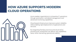 ENTERPRISE CLOUD TRANSFORMATION WITH MICROSOFT AZURE.pdf