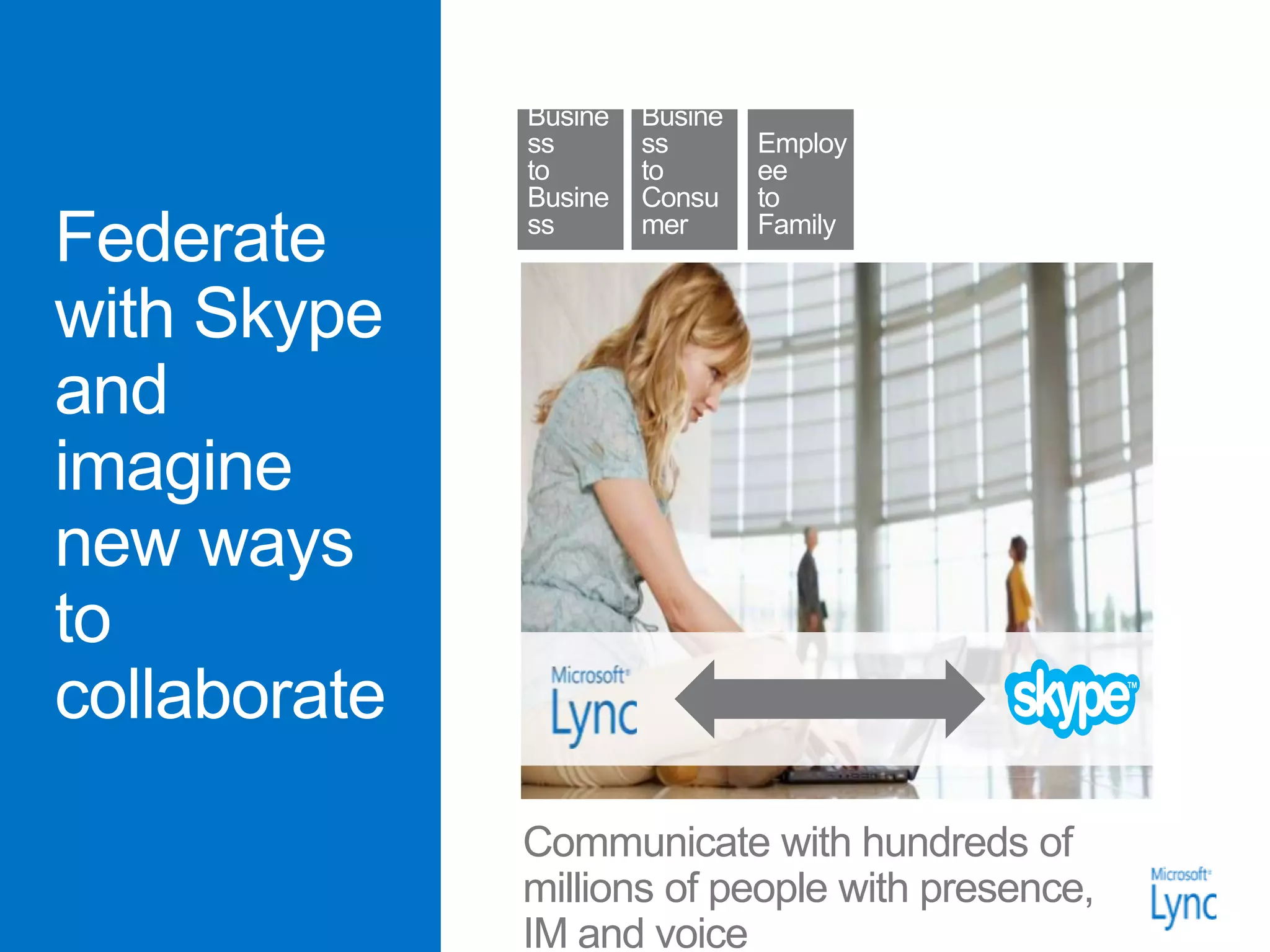 Communicate with hundreds of
millions of people with presence,
IM and voice
 