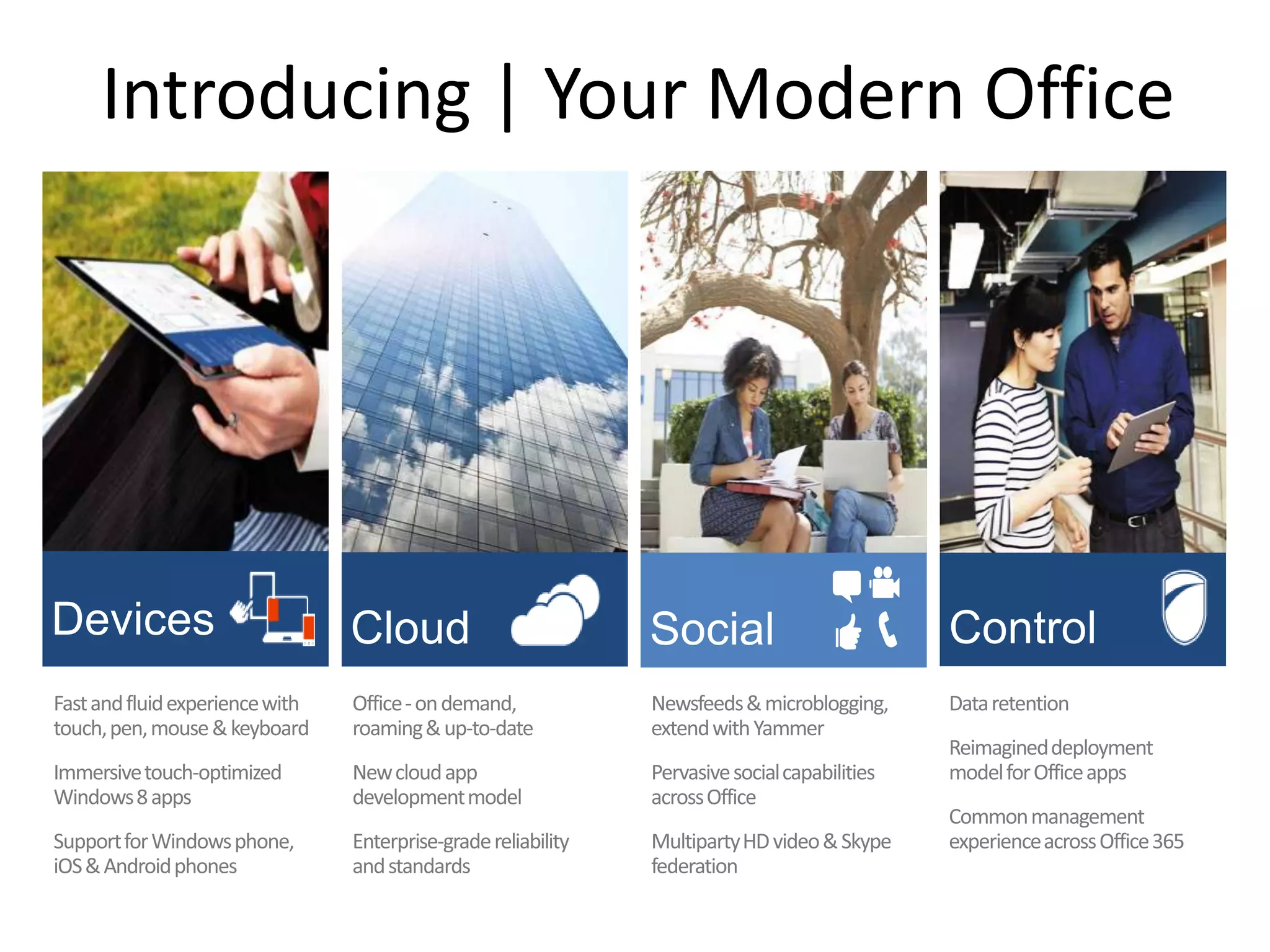 Introducing | Your Modern Office
 