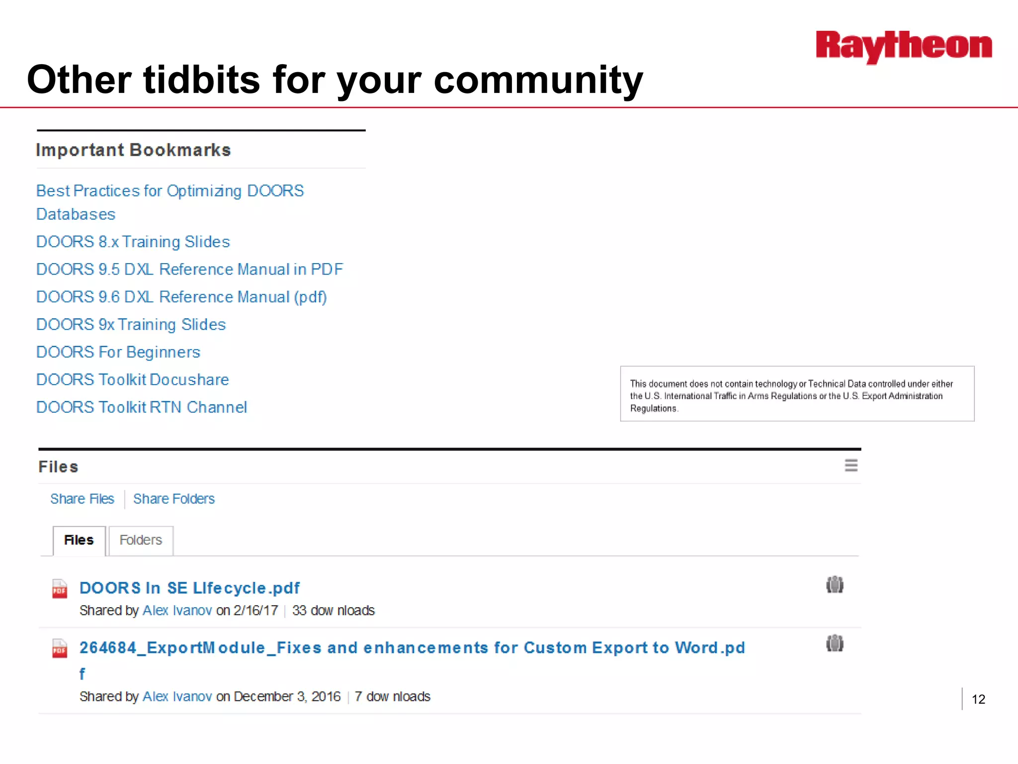 Other tidbits for your community
12
 