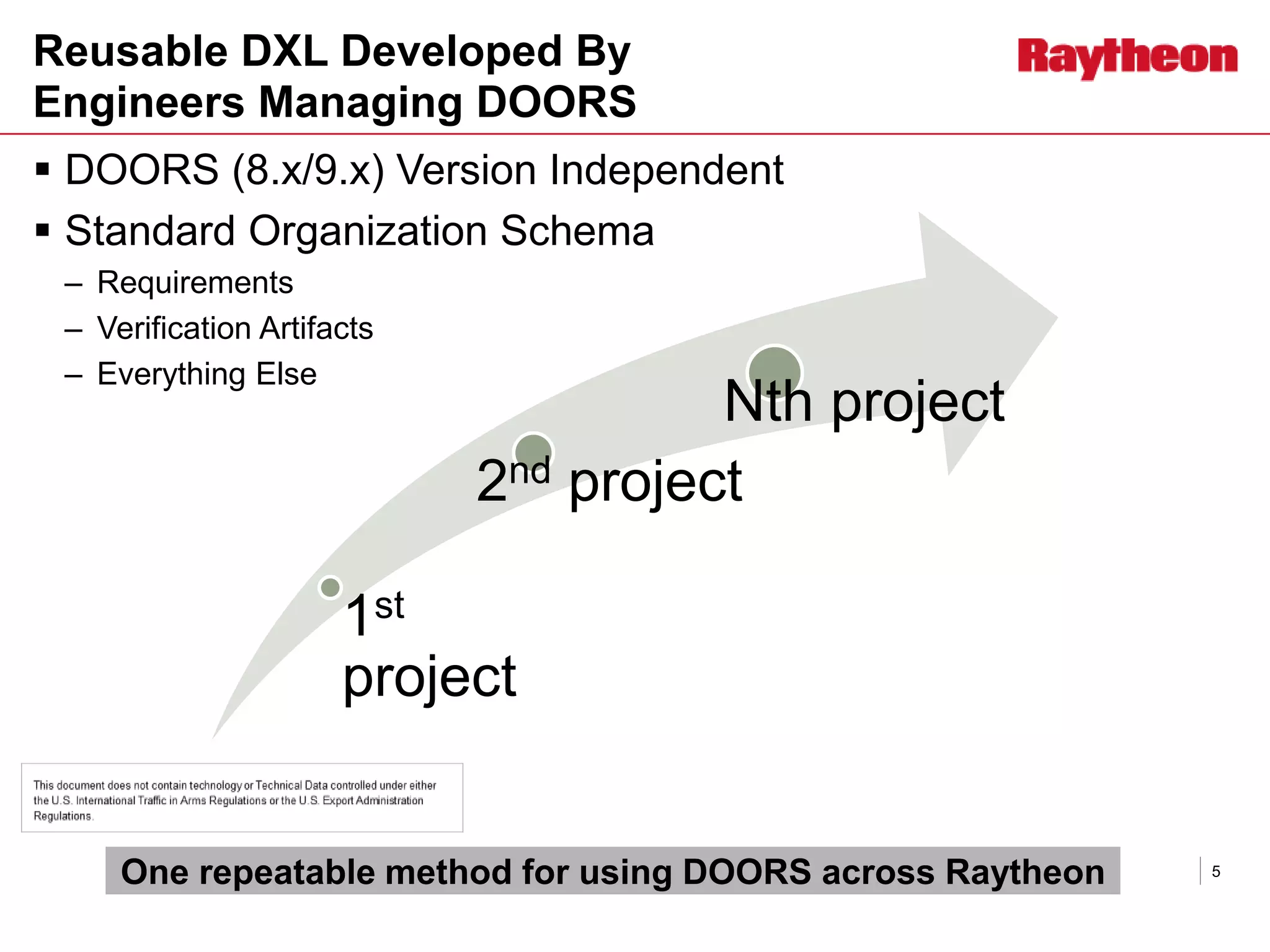 Reusable DXL Developed By
Engineers Managing DOORS
 DOORS (8.x/9.x) Version Independent
 Standard Organization Schema
– Requirements
– Verification Artifacts
– Everything Else
One repeatable method for using DOORS across Raytheon 5
1st
project
2nd project
Nth project
 