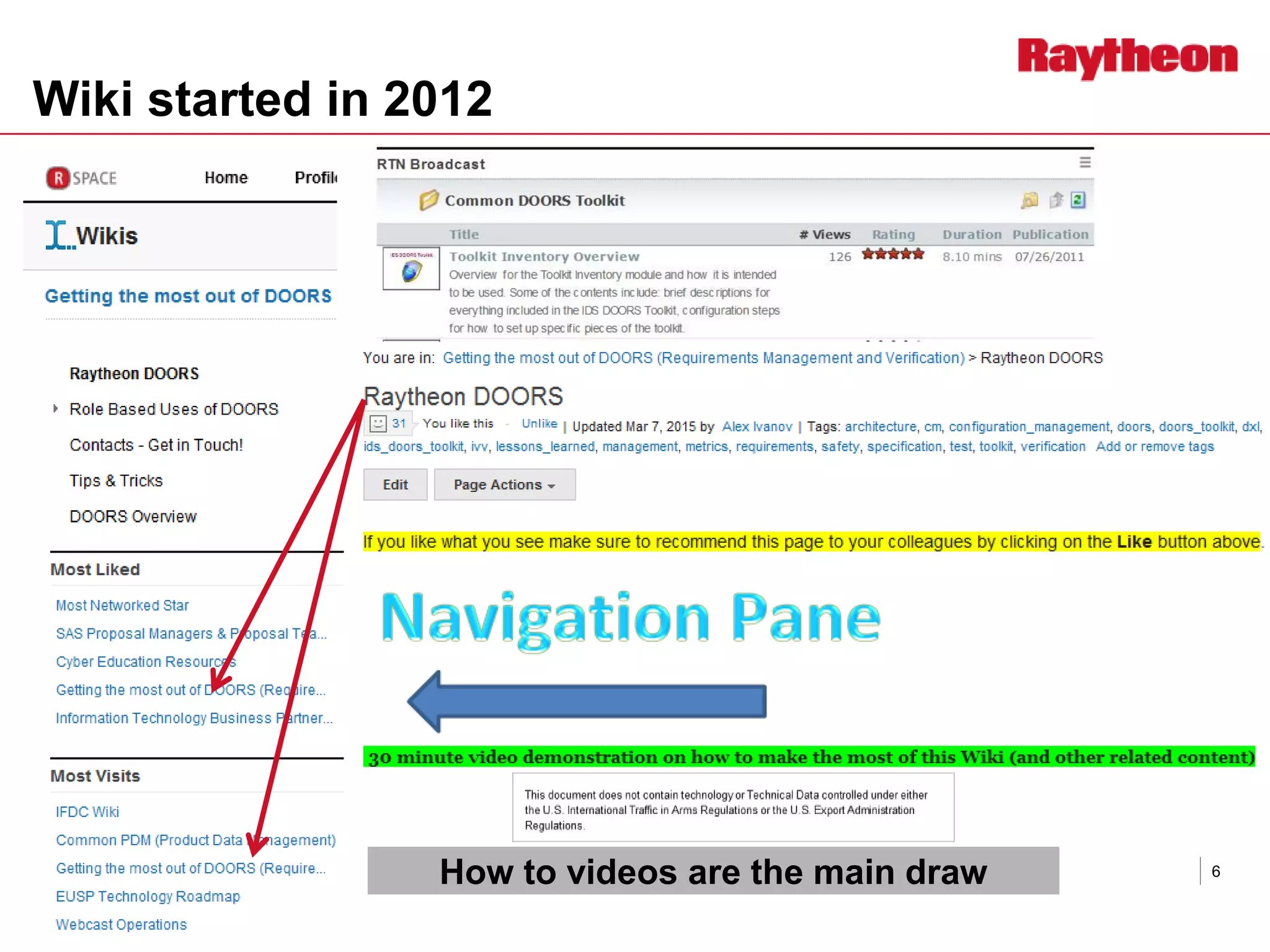 Wiki started in 2012
6How to videos are the main draw
 