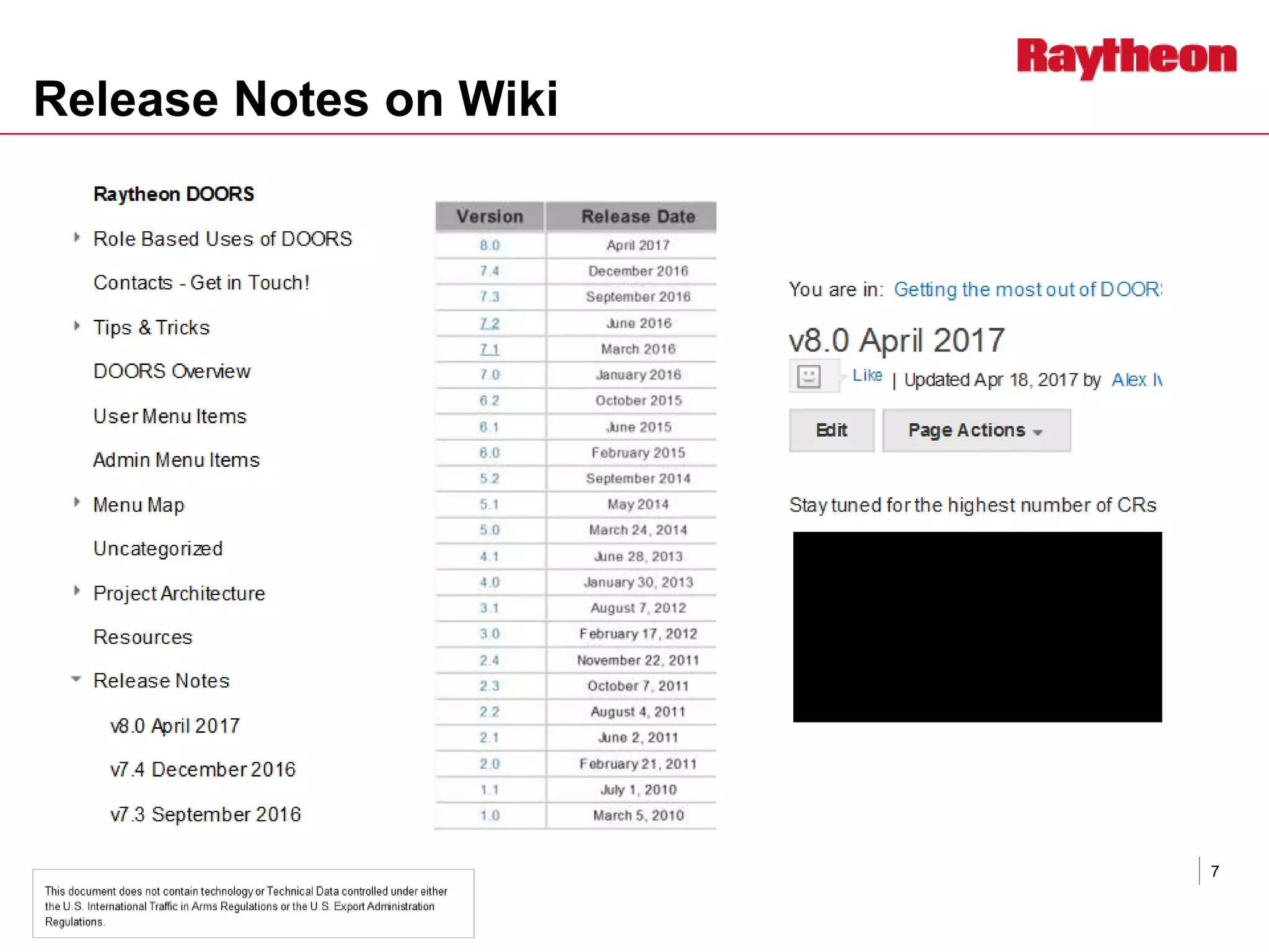 Release Notes on Wiki
7
 