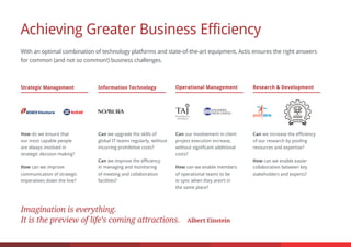 Imagination is everything.
It is the preview of life’s coming attractions. Albert Einstein
Achieving Greater Business Efficiency
Strategic Management
How do we ensure that
our most capable people
are always involved in
strategic decision making?
How can we improve
communication of strategic
imperatives down the line?
Information Technology
Can we upgrade the skills of
global IT teams regularly, without
incurring prohibitive costs?
Can we improve the efficiency
in managing and monitoring
of meeting and collaboration
facilities?
Operational Management
Can our involvement in client
project execution increase,
without significant additional
costs?
How can we enable members
of operational teams to be
in sync when they aren’t in
the same place?
Research & Development
Can we increase the efficiency
of our research by pooling
resources and expertise?
How can we enable easier
collaboration between key
stakeholders and experts?
With an optimal combination of technology platforms and state-of-the-art equipment, Actis ensures the right answers
for common (and not so common!) business challenges.
 