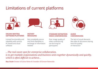 ...The real sweet spot for enterprise collaboration,
is to get multiple organisations and business units together dynamically and quickly,
which is often difficult to achieve...
Ray Ozzie Creator of Lotus Notes & Founder of Groove Networks
Limitations of current platforms
Limited functionality and
reliability with various
PC-based and cloud
software
Not completely secure
and limits flexibility in
exchange of information
needed
Poor image quality of
video conferencing
can be tiring for
participants
The lack of visual elements
like video & document sharing
limit the quality
of interaction
ONLINE MEETING
SOFTWARE/PLATFORMS
INSTANT
MESSAGING
STANDARD DEFINITION
VIDEO CONFERENCING
AUDIO
CONFERENCING
 