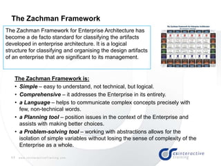 17 w w w . c s I n t e r a c t i v e T r a i n i n g . c o m
The Zachman Framework for Enterprise Architecture has
become a de facto standard for classifying the artifacts
developed in enterprise architecture. It is a logical
structure for classifying and organising the design artifacts
of an enterprise that are significant to its management.
The Zachman Framework is:
• Simple – easy to understand, not technical, but logical.
• Comprehensive – it addresses the Enterprise in its entirety.
• a Language – helps to communicate complex concepts precisely with
few, non-technical words.
• a Planning tool – position issues in the context of the Enterprise and
assists with making better choices.
• a Problem-solving tool – working with abstractions allows for the
isolation of simple variables without losing the sense of complexity of the
Enterprise as a whole.
The Zachman Framework
 