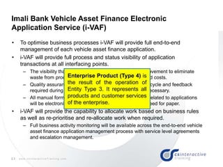 23 w w w . c s I n t e r a c t i v e T r a i n i n g . c o m
Imali Bank Vehicle Asset Finance Electronic
Application Service (i-VAF)
• To optimise business processes i-VAF will provide full end-to-end
management of each vehicle asset finance application.
• i-VAF will provide full process and status visibility of application
transactions at all interfacing points.
– The visibility that is gained will enable continuous improvement to eliminate
waste from processes and improve turnaround time and costs.
– Quality assurance will be incorporated earlier in the lifecycle and feedback
required during the process will be automated where necessary.
– All manual forms and other supporting documentation related to applications
will be electronically available and greatly reduce the need for paper.
• i-VAF will provide the capability to allocate work based on business rules
as well as re-prioritise and re-allocate work when required.
– Full business activity monitoring will be available across the end-to-end vehicle
asset finance application management process with service level agreements
and escalation management.
Enterprise Product (Type 4) is
the result of the operation of
Entity Type 3. It represents all
products and customer services
of the enterprise.
 