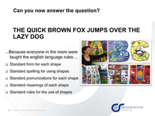 32 w w w . c s I n t e r a c t i v e T r a i n i n g . c o m
Can you now answer the question?
THE QUICK BROWN FOX JUMPS OVER THE
LAZY DOG
...Because everyone in the room were
taught the english language rules ...
 Standard form for each shape
 Standard spelling for using shapes
 Standard pronunciations for each shape
 Standard meanings of each shape
 Standard rules for the use of shapes
 