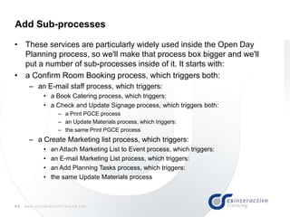 42 w w w . c s I n t e r a c t i v e T r a i n i n g . c o m
• These services are particularly widely used inside the Open Day
Planning process, so we'll make that process box bigger and we'll
put a number of sub-processes inside of it. It starts with:
• a Confirm Room Booking process, which triggers both:
– an E-mail staff process, which triggers:
• a Book Catering process, which triggers:
• a Check and Update Signage process, which triggers both:
– a Print PGCE process
– an Update Materials process, which triggers:
– the same Print PGCE process
– a Create Marketing list process, which triggers:
• an Attach Marketing List to Event process, which triggers:
• an E-mail Marketing List process, which triggers:
• an Add Planning Tasks process, which triggers:
• the same Update Materials process
Add Sub-processes
 