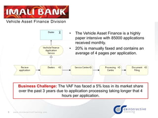 5 w w w . c s I n t e r a c t i v e T r a i n i n g . c o m
• The Vehicle Asset Finance is a highly
paper intensive with 85000 applications
received monthly.
• 20% is manually faxed and contains an
average of 4 pages per application.
Vehicle Asset Finance Division
Business Challenge: The VAF has faced a 5% loss in its market share
over the past 3 years due to application processing taking longer that 4
hours per application.
 