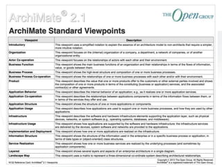 65 w w w . c s I n t e r a c t i v e T r a i n i n g . c o m
 