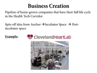 Business Creation
Pipeline of home-grown companies that have their full life cycle
in the Health Tech Corridor

Spin-off idea from Anchor Incubator Space  Post-
incubator space

Example:
 