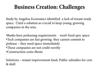 Business Creation: Challenges
Study by Angelou Economics identified a lack of tenant-ready
space. Cited a solution as crucial to keep young, growing
companies in the area.

•Banks have preleasing requirements - won’t fund spec space
•Tech companies are fast growing they cannot commit to
prelease – they need space immediately
•These companies are not credit worthy
•Construction costs>Rents

Solutions – tenant improvement fund, Public subsidies for core
& shell
 