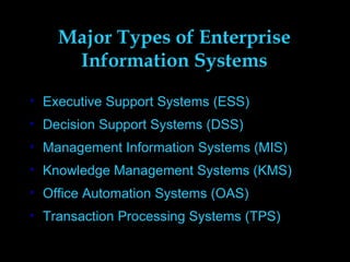 Major Types of Enterprise Information Systems Executive Support Systems (ESS) Decision Support Systems (DSS) Management Information Systems (MIS) Knowledge Management Systems (KMS) Office Automation Systems (OAS) Transaction Processing Systems (TPS) 