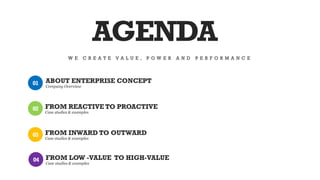01
AGENDA
W E C R E A T E V A L U E , P O W E R A N D P E R F O R M A N C E
ABOUT ENTERPRISE CONCEPT
Company Overview
02 FROM REACTIVE TO PROACTIVE
Case studies & examples
03 FROM INWARD TO OUTWARD
Case studies & examples
04 FROM LOW -VALUE TO HIGH-VALUE
Case studies & examples
 