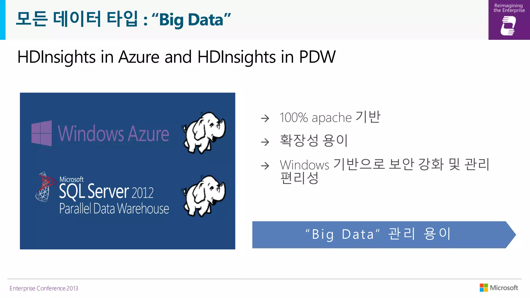 모든 데이터 타입 : “Big Data”
HDInsights in Azure and HDInsights in PDW

Enterprise Conference 2013

 