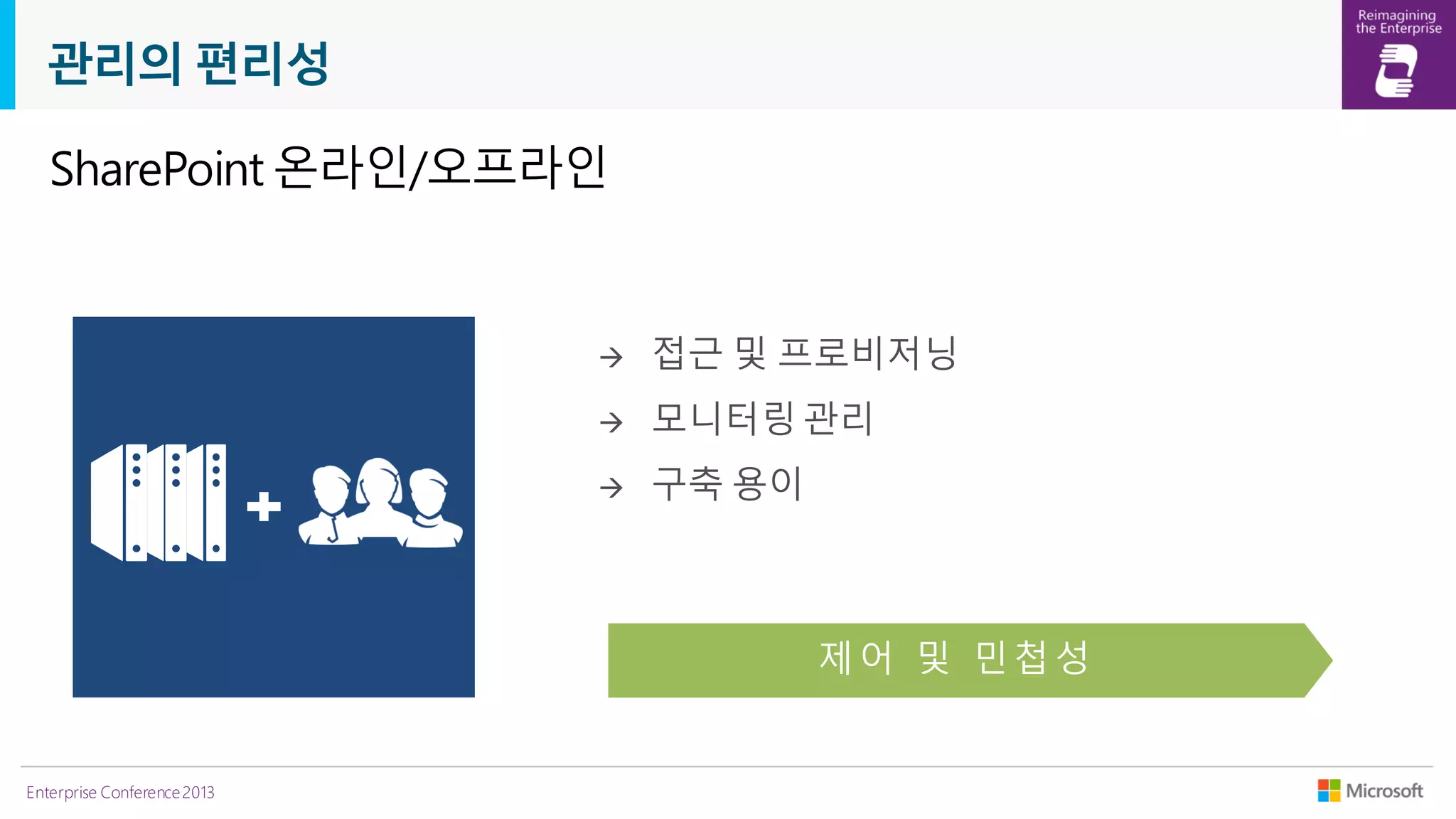 관리의 편리성
SharePoint 온라인/오프라인

Enterprise Conference 2013

 