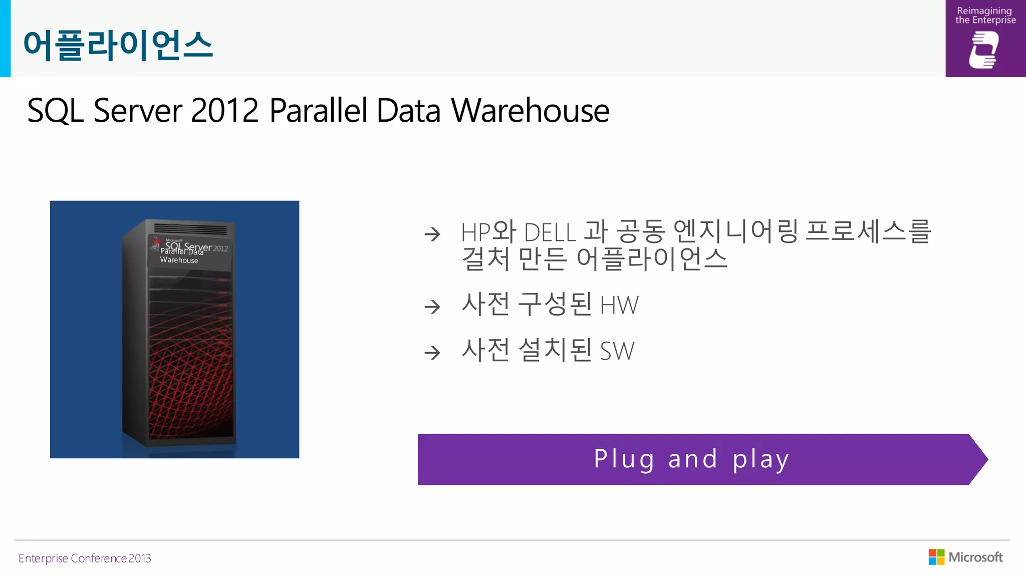 어플라이언스
SQL Server 2012 Parallel Data Warehouse

Enterprise Conference 2013

 