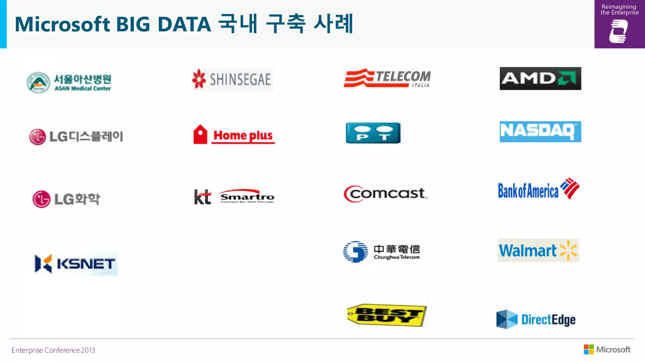 Microsoft BIG DATA 국내 구축 사례

Enterprise Conference 2013

 