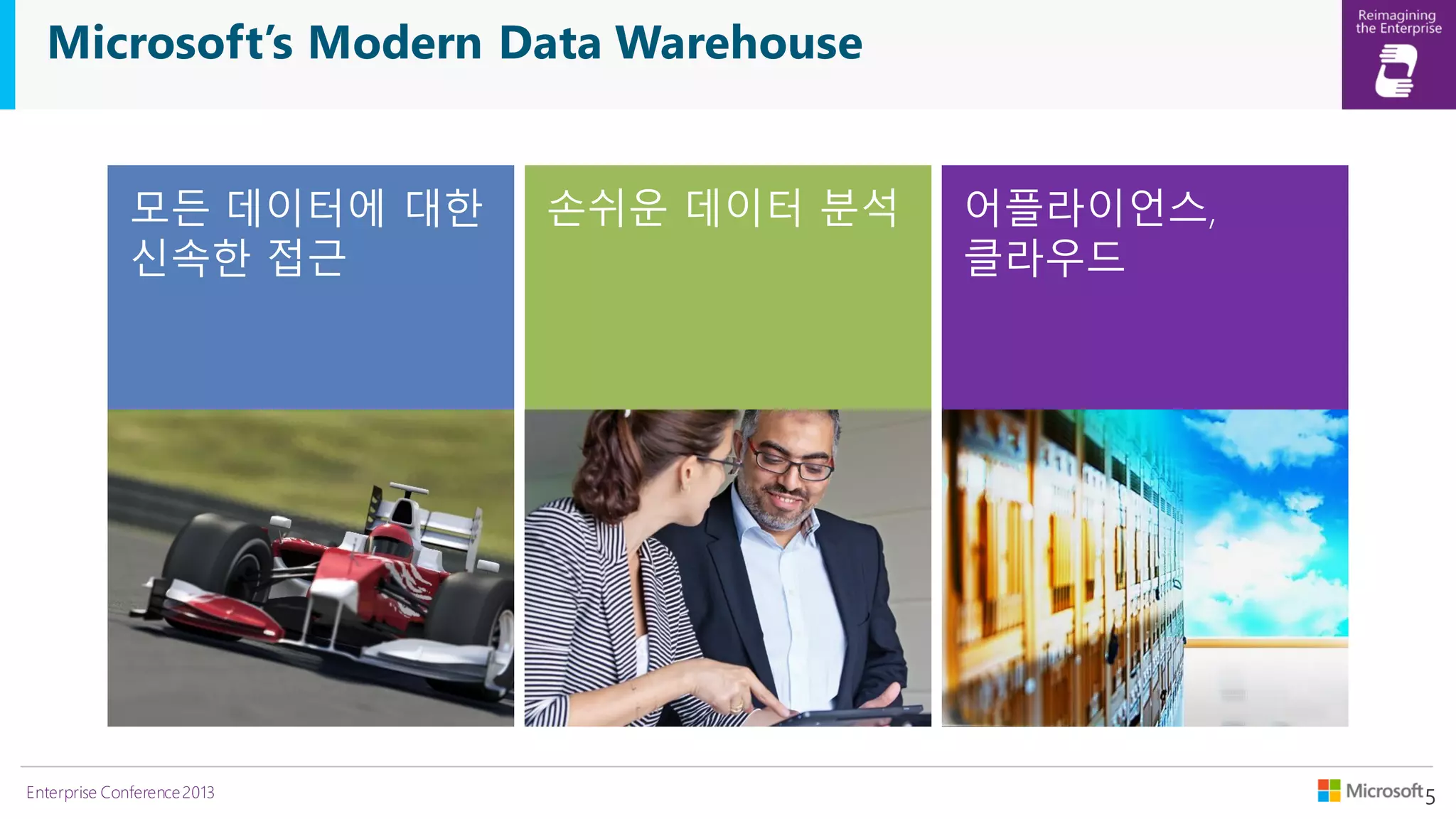 Microsoft’s Modern Data Warehouse

Enterprise Conference 2013

 
