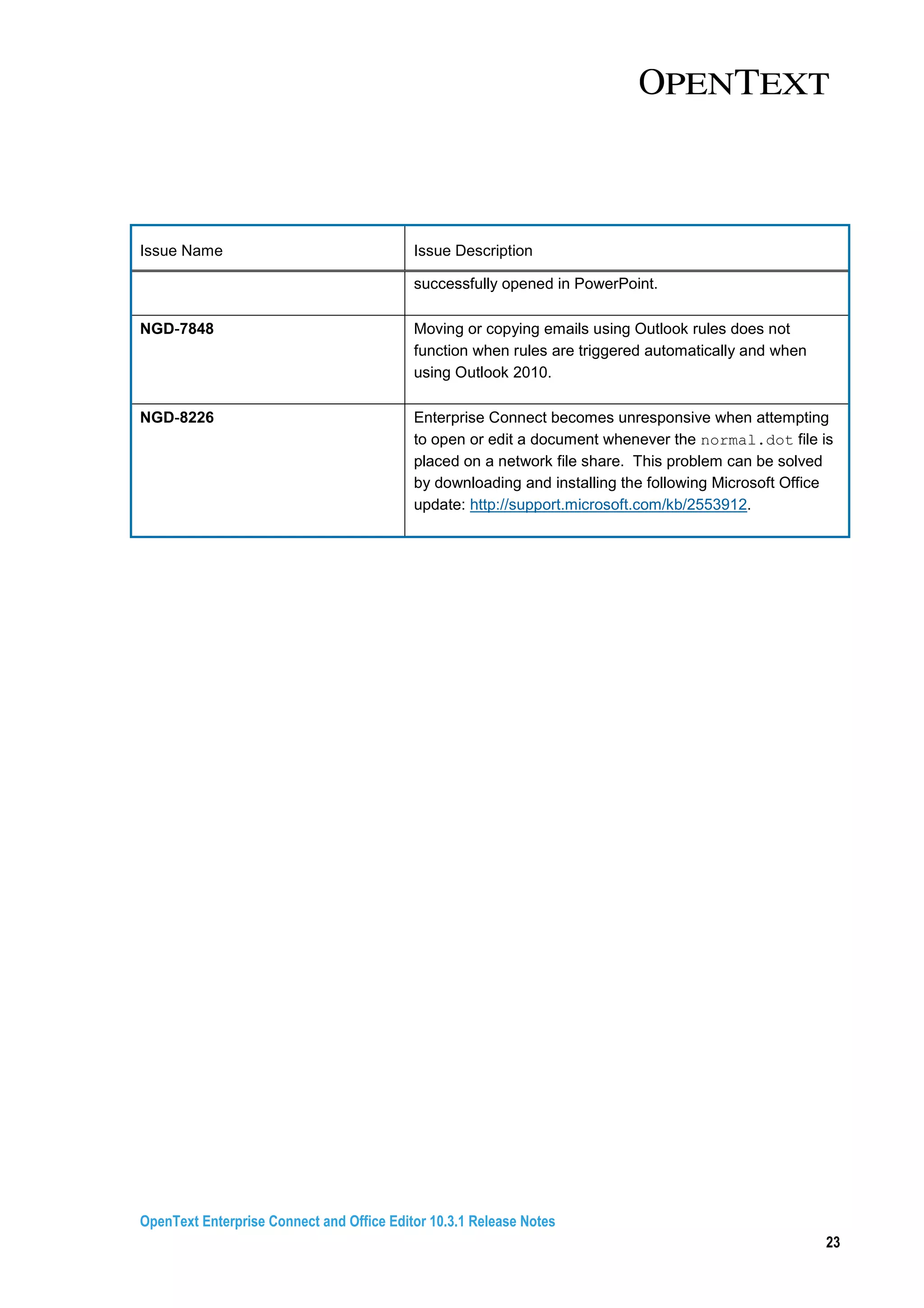 OpenText Enterprise Connect and Office Editor 10.3.1 Release Notes
23
Issue Name Issue Description
successfully opened in PowerPoint.
NGD-7848 Moving or copying emails using Outlook rules does not
function when rules are triggered automatically and when
using Outlook 2010.
NGD-8226 Enterprise Connect becomes unresponsive when attempting
to open or edit a document whenever the normal.dot file is
placed on a network file share. This problem can be solved
by downloading and installing the following Microsoft Office
update: http://support.microsoft.com/kb/2553912.
 