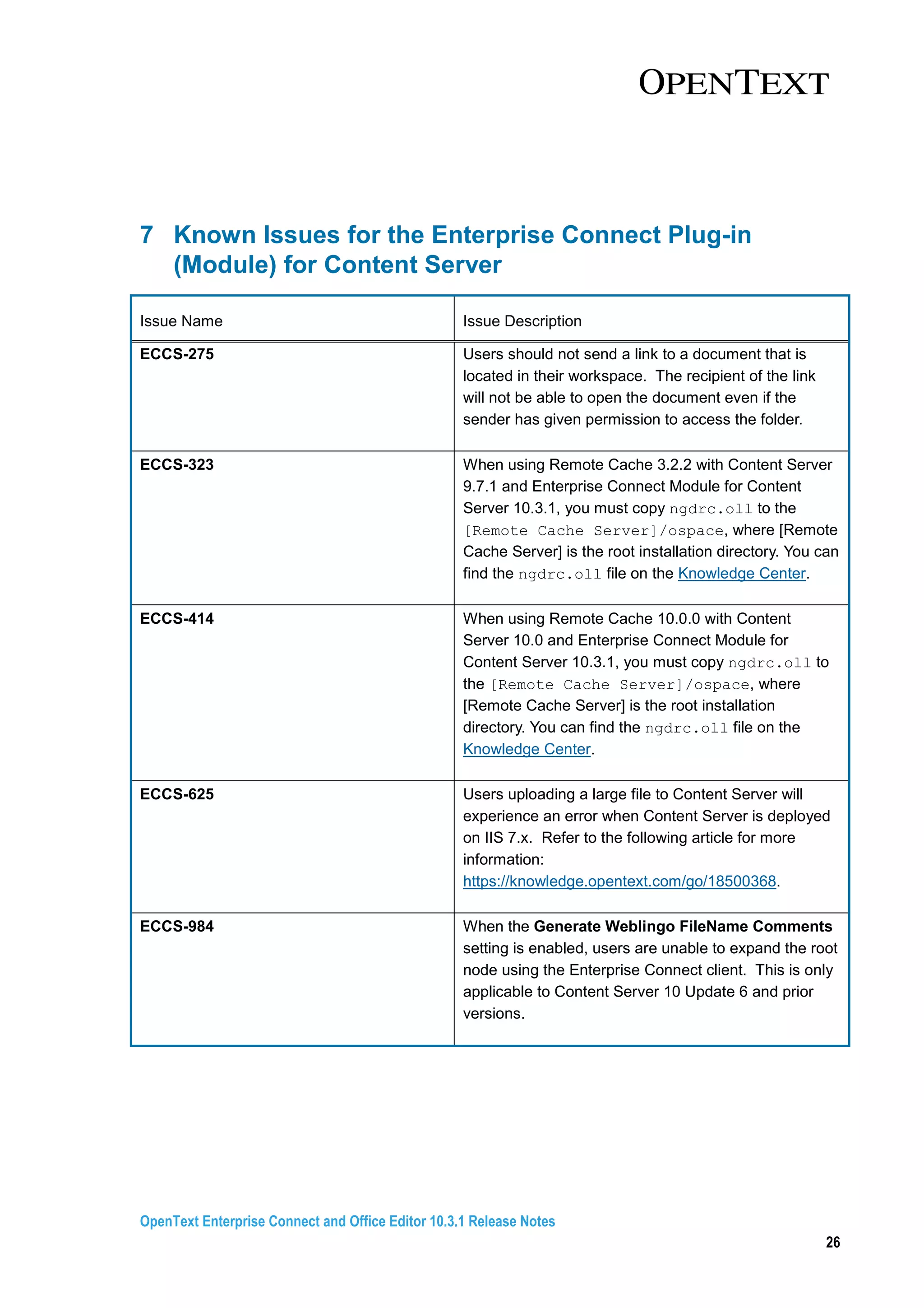 OpenText Enterprise Connect and Office Editor 10.3.1 Release Notes
26
7 Known Issues for the Enterprise Connect Plug-in
(Module) for Content Server
Issue Name Issue Description
ECCS-275 Users should not send a link to a document that is
located in their workspace. The recipient of the link
will not be able to open the document even if the
sender has given permission to access the folder.
ECCS-323 When using Remote Cache 3.2.2 with Content Server
9.7.1 and Enterprise Connect Module for Content
Server 10.3.1, you must copy ngdrc.oll to the
[Remote Cache Server]/ospace, where [Remote
Cache Server] is the root installation directory. You can
find the ngdrc.oll file on the Knowledge Center.
ECCS-414 When using Remote Cache 10.0.0 with Content
Server 10.0 and Enterprise Connect Module for
Content Server 10.3.1, you must copy ngdrc.oll to
the [Remote Cache Server]/ospace, where
[Remote Cache Server] is the root installation
directory. You can find the ngdrc.oll file on the
Knowledge Center.
ECCS-625 Users uploading a large file to Content Server will
experience an error when Content Server is deployed
on IIS 7.x. Refer to the following article for more
information:
https://knowledge.opentext.com/go/18500368.
ECCS-984 When the Generate Weblingo FileName Comments
setting is enabled, users are unable to expand the root
node using the Enterprise Connect client. This is only
applicable to Content Server 10 Update 6 and prior
versions.
 