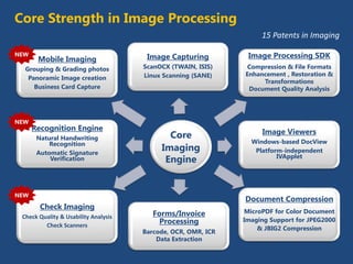Core Strength in Image Processing
                                      15 Patents in Imaging
NEW

                    Image Capturing       Image
 Mobile Imaging                       Processing SDK


NEW

      Recognition        Core
        Engine         Imaging        Image Viewers
                        Engine

NEW

                                        Document
  Check Imaging      Forms/Invoice     Compression
                       Processing
 