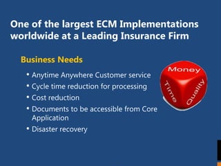 One of the largest ECM Implementations
worldwide at a Leading Insurance Firm

  Business Needs
   • Anytime Anywhere Customer service
   • Cycle time reduction for processing
   • Cost reduction
   • Documents to be accessible from Core
     Application
   • Disaster recovery

                         20
 