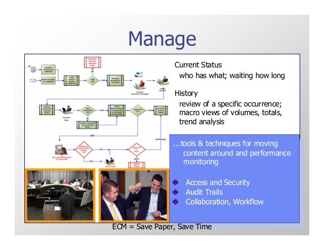 review ecm tools review ecm tools
