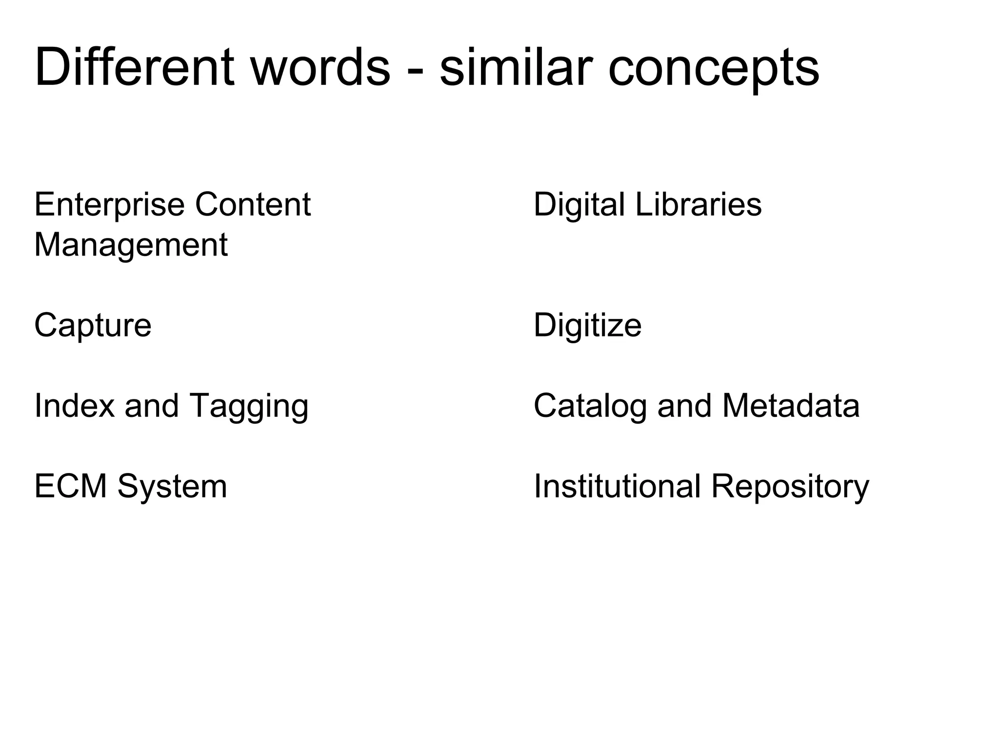 Different words - similar concepts
Enterprise Content
Management

Digital Libraries

Capture

Digitize

Index and Tagging

Catalog and Metadata

ECM System

Institutional Repository

 