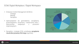 ECM/ Digital Workplace / Digital Workspace
• Enterprise Content Management (ECM) to:
Strategie
Metody
Narzędzia
• wykorzystywane do gromadzenia, zarządzania,
przechowywania, utrzymania i dostarczania treści i
dokumentów związanych z procesami
organizacyjnymi.
• Narzędzia i strategie ECM umożliwiają zarządzanie
nieustrukturyzowaną informacją organizacji
www.unity.pl
 