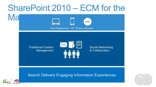 Enterprise content management overview in SharePoint 2013