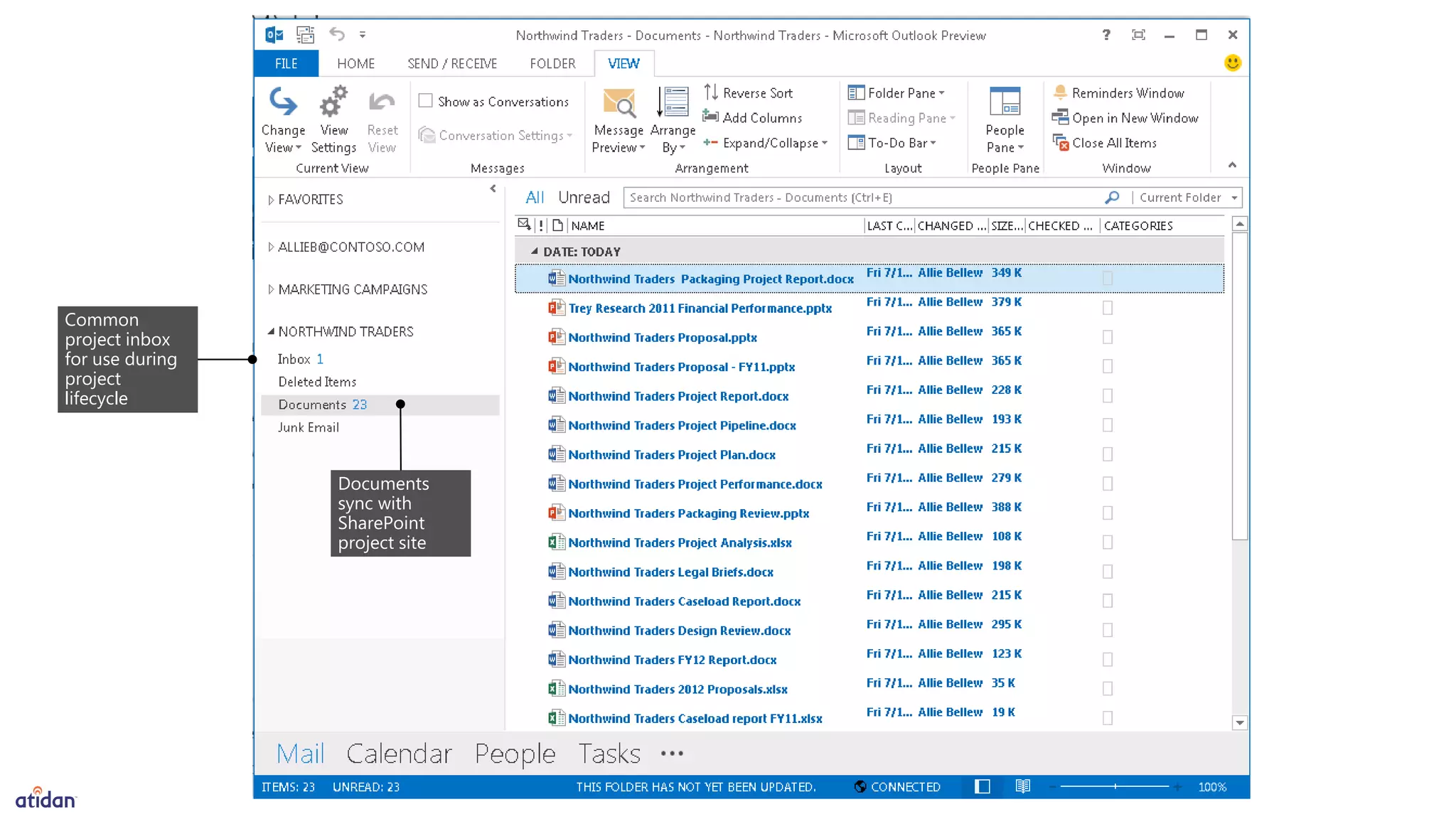 Common
project inbox
for use during
project
lifecycle
Documents
sync with
SharePoint
project site
 