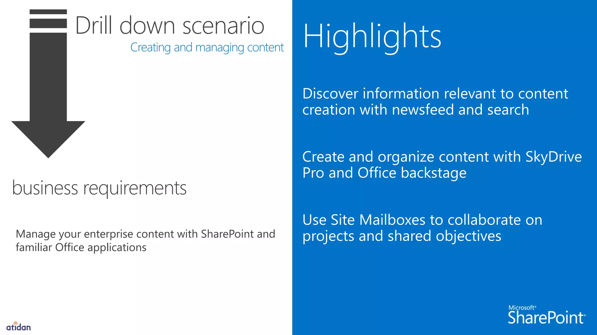 Drill down scenario
Creating and managing content
business requirements
Manage your enterprise content with SharePoint and
familiar Office applications
 