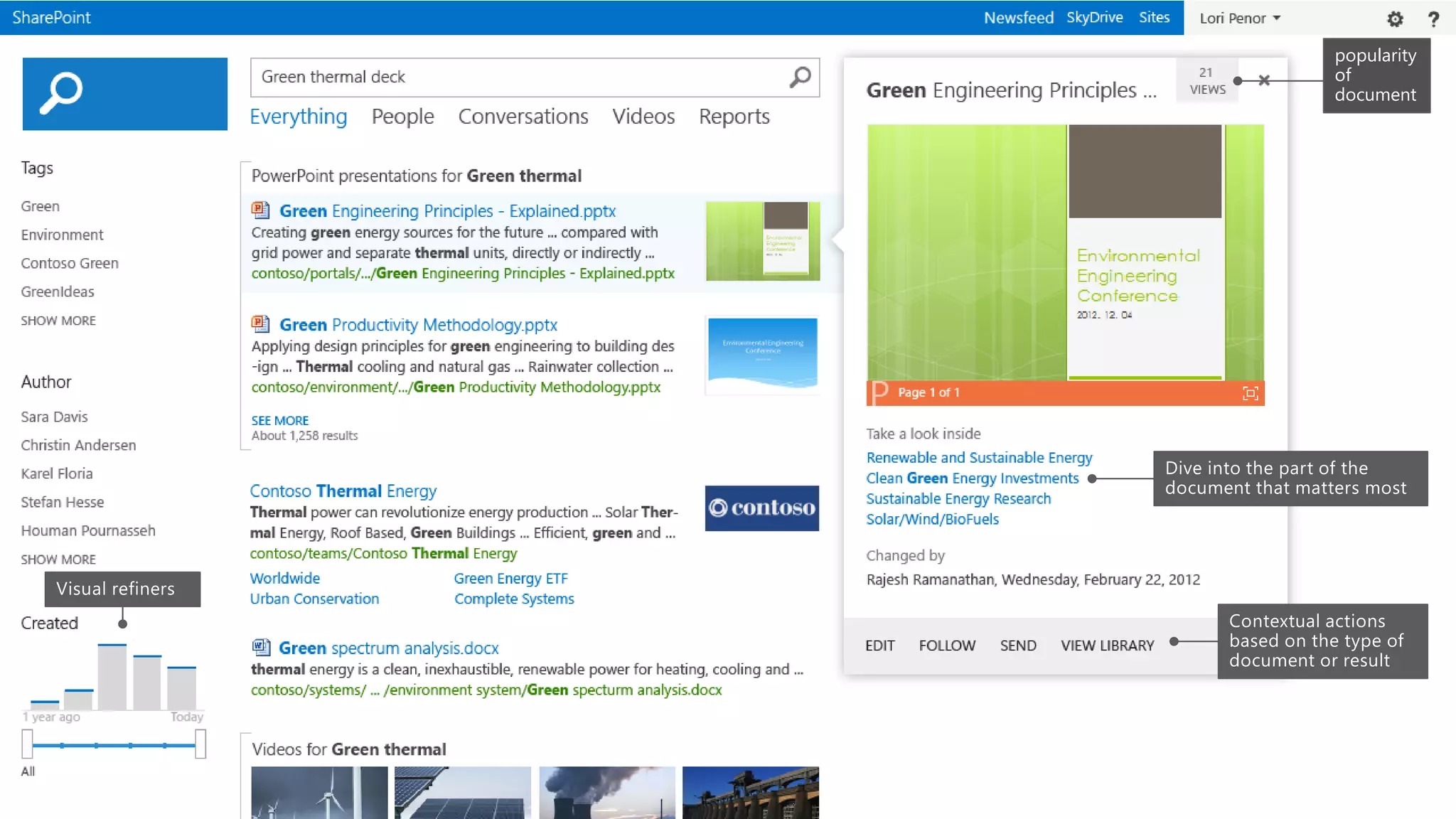 popularity
of
document
 