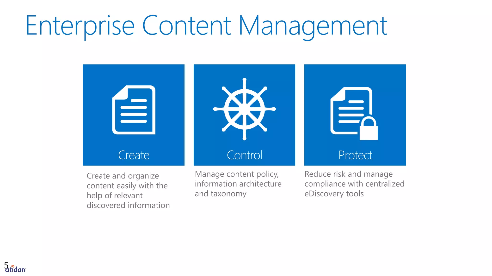 5
Create Control Protect
Create and organize
content easily with the
help of relevant
discovered information
Manage content policy,
information architecture
and taxonomy
Reduce risk and manage
compliance with centralized
eDiscovery tools
 