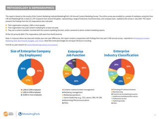 41
METHODOLOGY & DEMOGRAPHICS
Enterprise
Industry Classification
Size of Enterprise Company
(by Employees)
Enterprise
Job ...