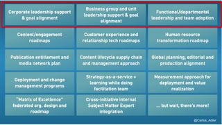 @Carlos_Abler@Carlos_Abler
 