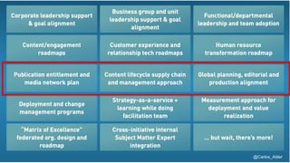 @Carlos_Abler@Carlos_Abler
 