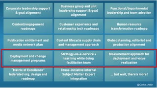 @Carlos_Abler@Carlos_Abler
 