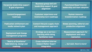 @Carlos_Abler@Carlos_Abler
 