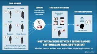 @Carlos_Abler@Carlos_Abler
 