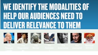 @Carlos_Abler
The
Thought
Leader
The
Diagnostici
an
The
Mentor
The
Assistan
t
The
Entertainer
The
Journalist
Spiritual
Advisor
 