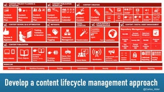 @Carlos_Abler@Carlos_Abler
 