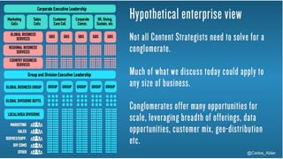 @Carlos_Abler@Carlos_Abler
 