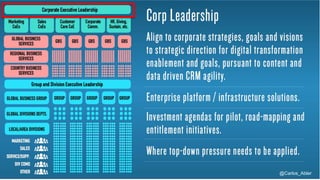 @Carlos_Abler@Carlos_Abler
 