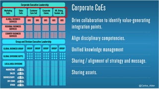 @Carlos_Abler@Carlos_Abler
 