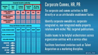 @Carlos_Abler@Carlos_Abler
 