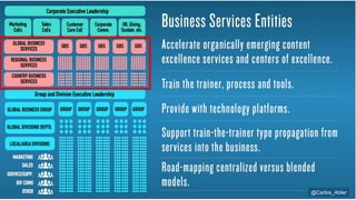 @Carlos_Abler@Carlos_Abler
 